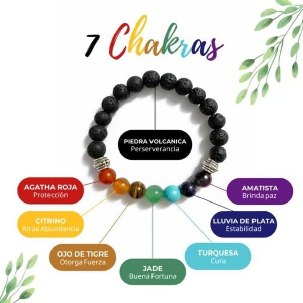 Pulsera 7 Chakras